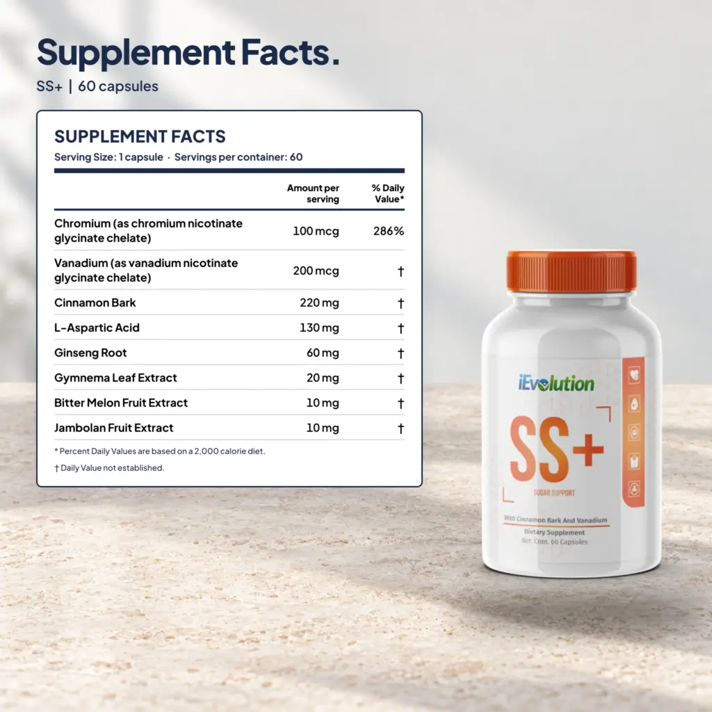 SS+ supplement facts label