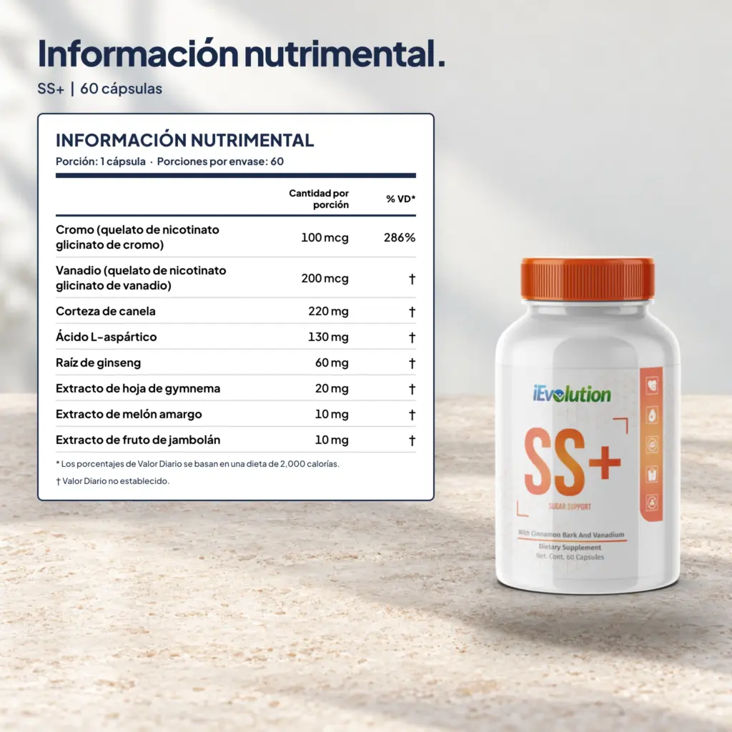 Etiqueta de SS+