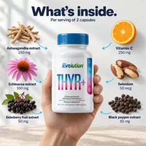 THYR+ ingredients