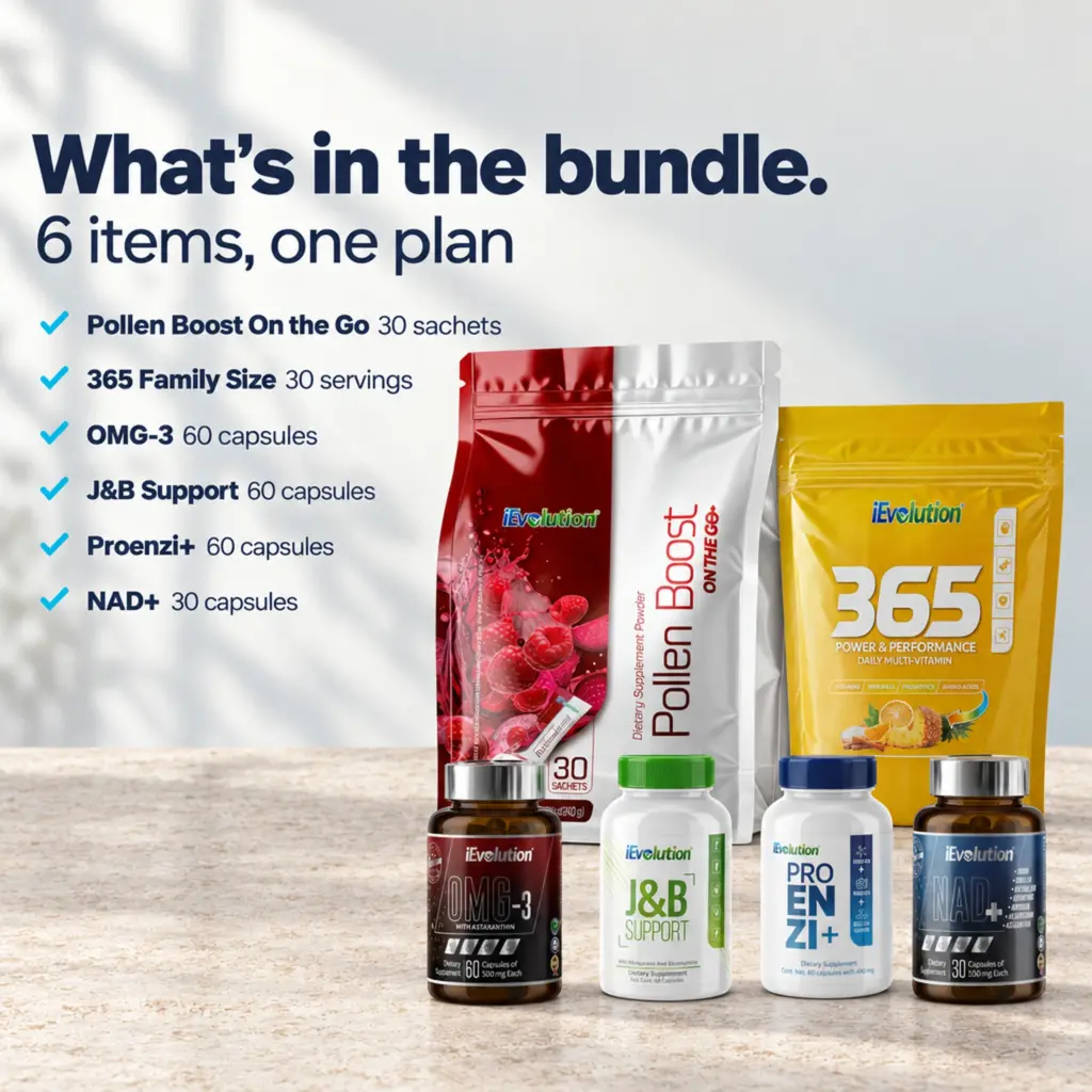 Everything included in the 365 Pack Bundle