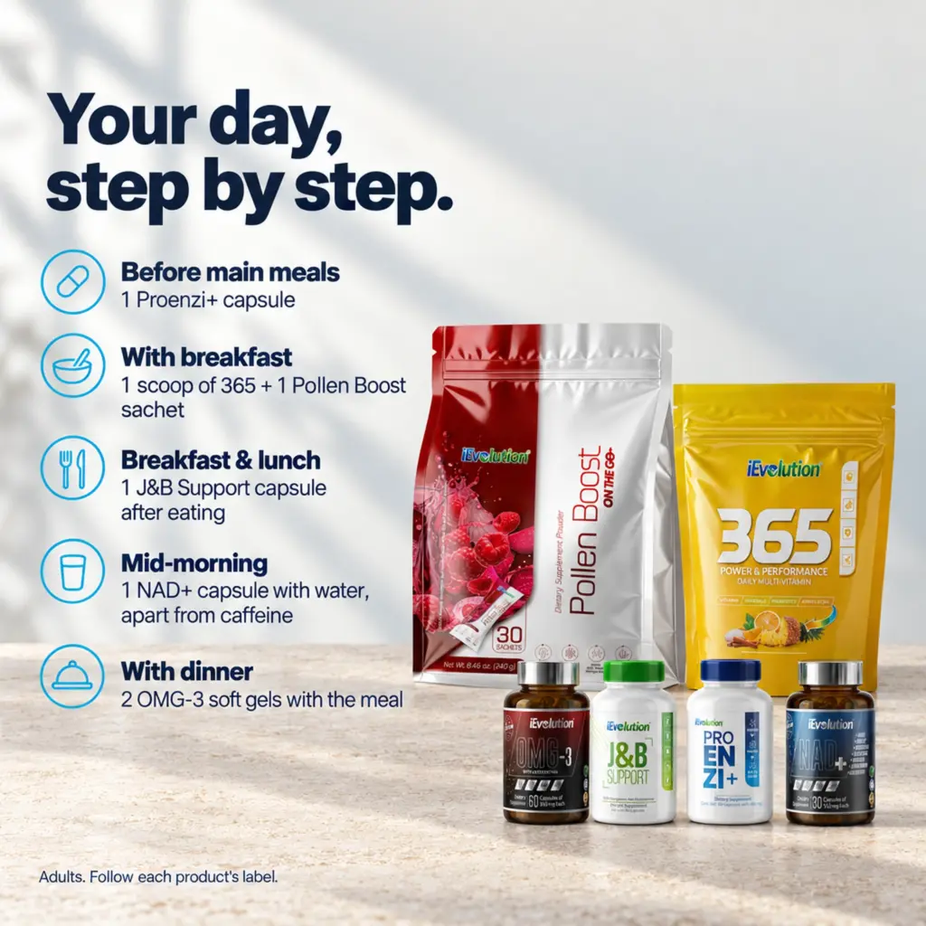 Daily routine with the 365 Pack Bundle