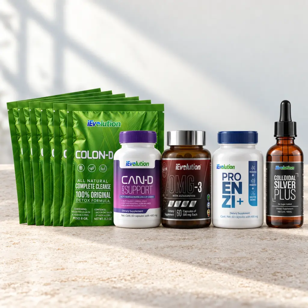 Candida Balance Bundle