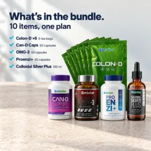 Everything included in the Candida Balance Bundle