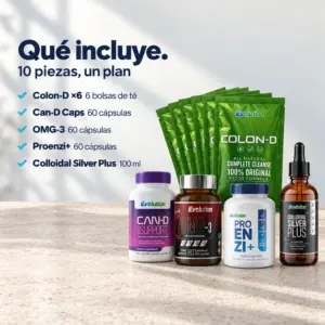 Todo lo que incluye el Bundle Cándida Sana