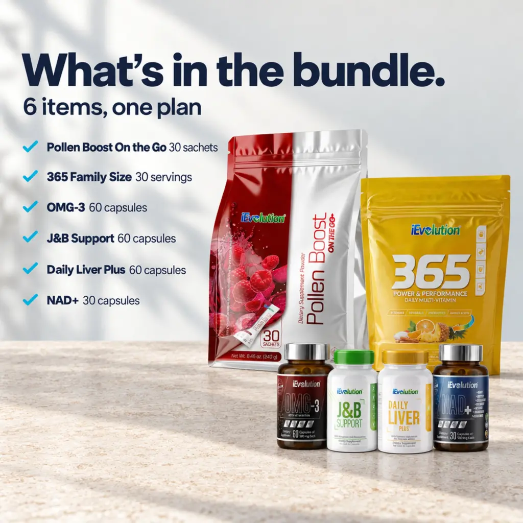 Everything included in the Healthy Body Bundle