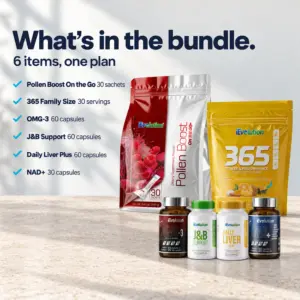 Everything included in the Healthy Body Bundle