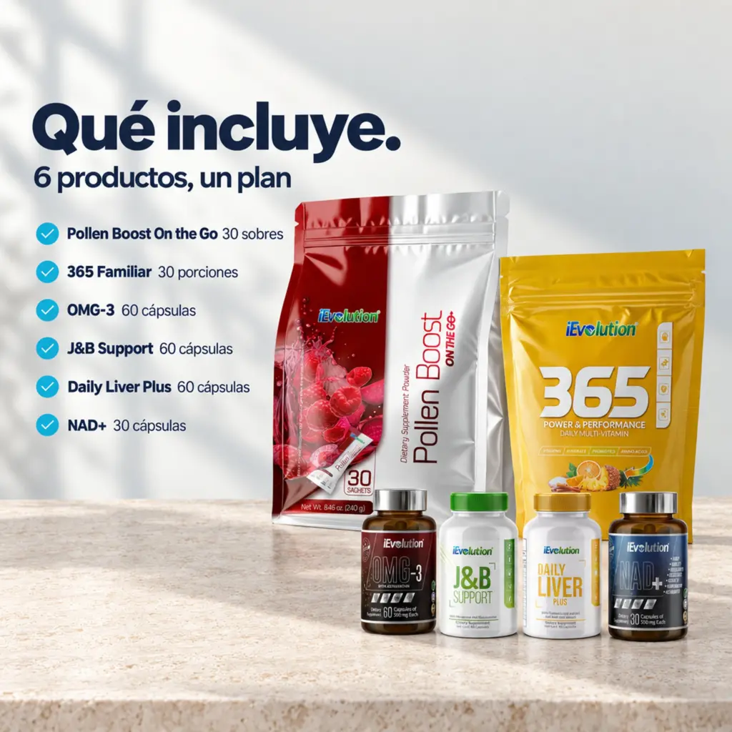 Todo lo que incluye el Bundle Cuerpo Sano