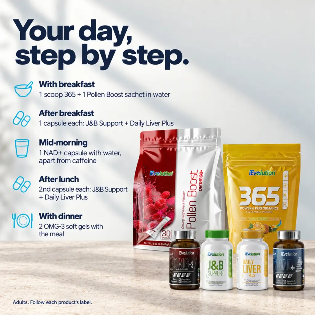 Daily routine with the Healthy Body Bundle