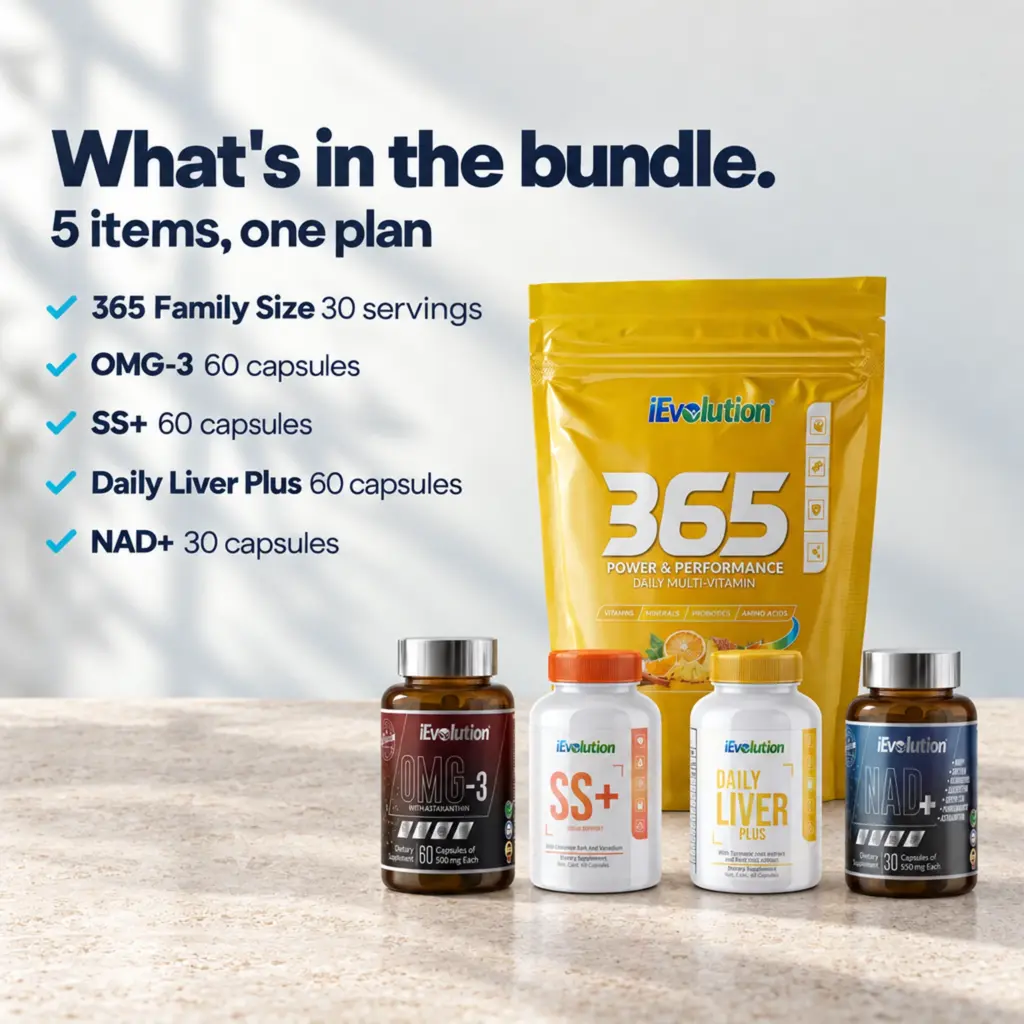 Everything included in the Healthy Glucose Bundle