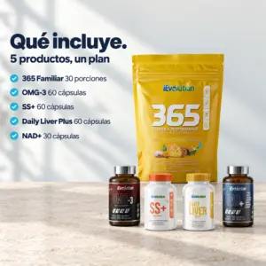 Todo lo que incluye el Bundle Glucosa Sana