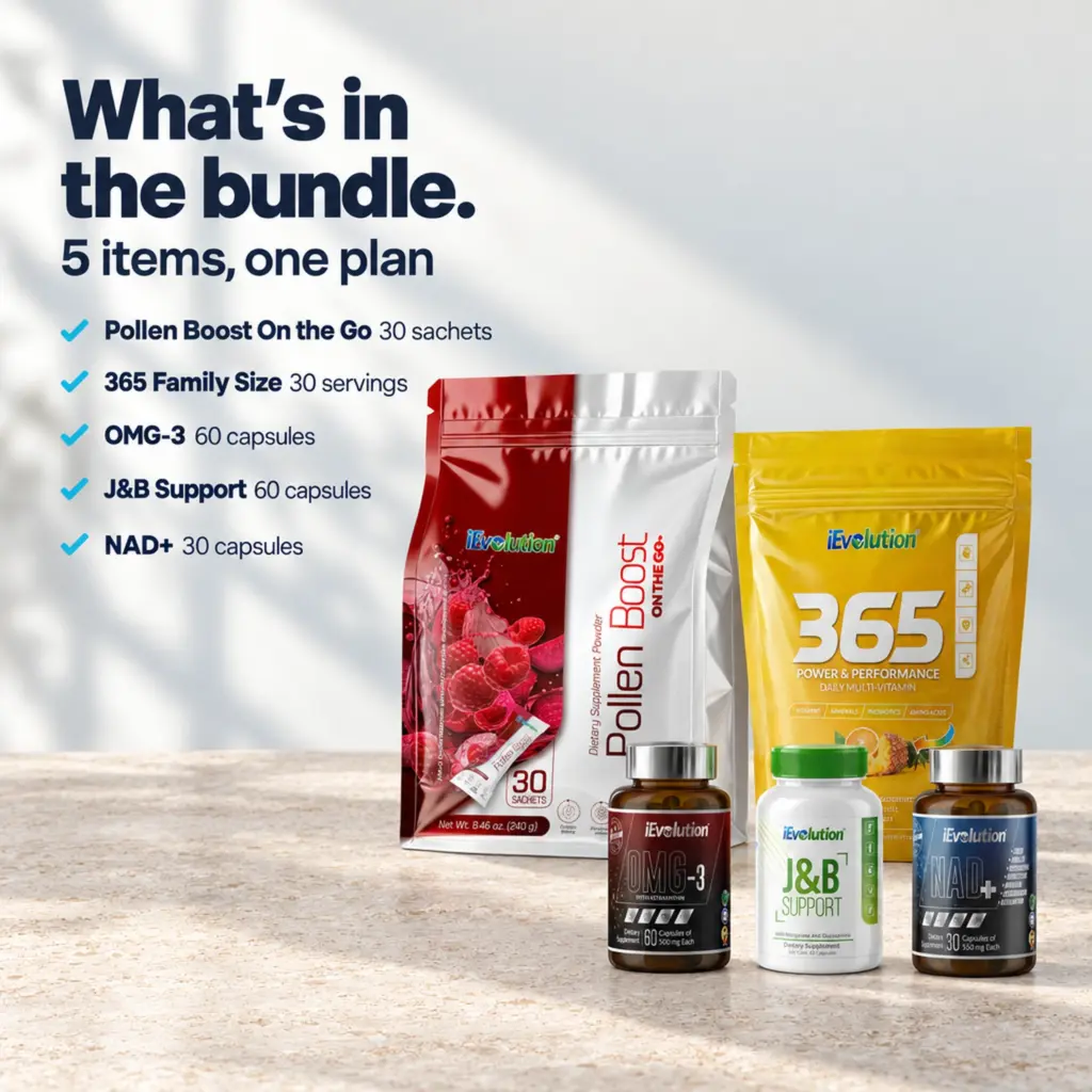 Everything included in the Healthy Bones Bundle