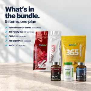Everything included in the Healthy Bones Bundle