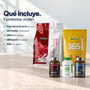 Todo lo que incluye el Bundle Huesos Sanos