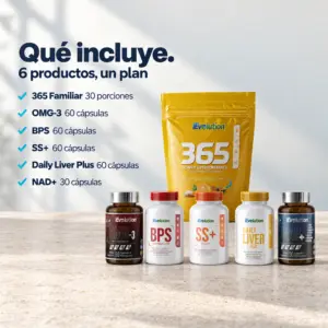 Todo lo que incluye el Bundle Presión y Glucosa Sana