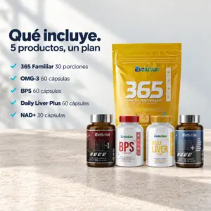 Todo lo que incluye el Bundle Presión Sana