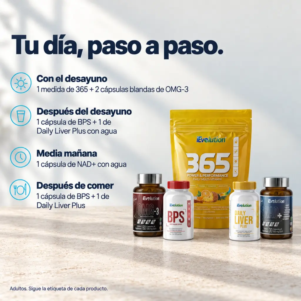 Rutina diaria con el Bundle Presión Sana