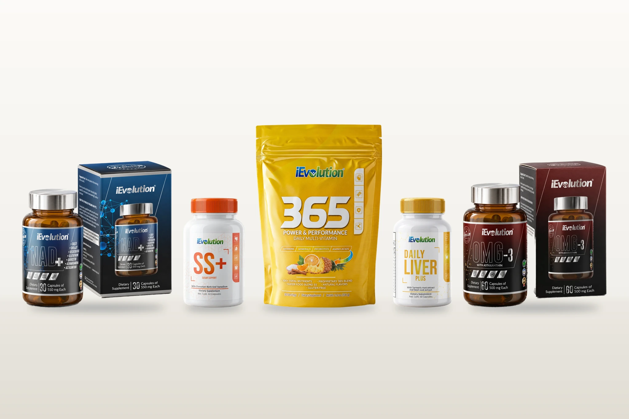 What’s in the Healthy Glucose Bundle