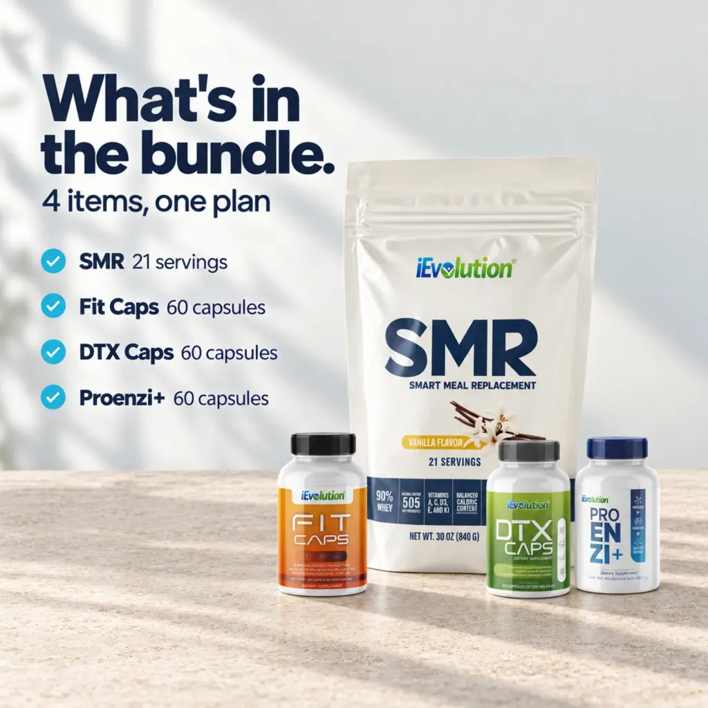 Everything included in the Nutri Slim Bundle